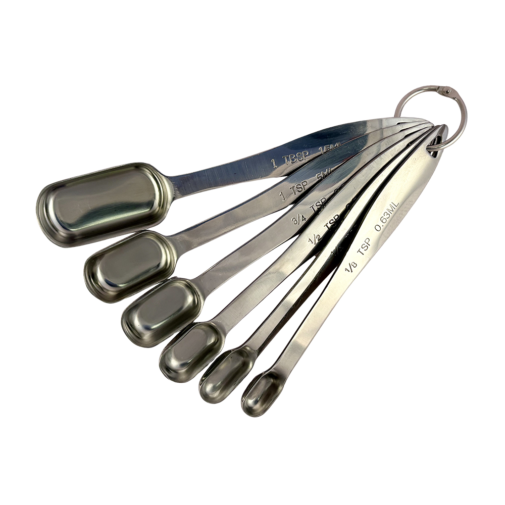 Prio Vitality Scandinavia AB Måttsats på ring 1